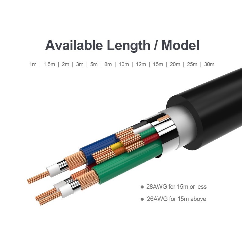 Buy Unitek VGA to VGA Cable - Y-C504G - 3.0m in Cyprus, Nicosia, Limassol, Larnaka, Pafos