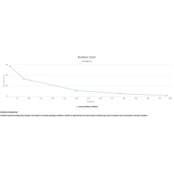 Buy CyberPower 700VA Line Interactive UPS - VALUEPRO700 - 700VA Line Interactive... in Cyprus, Nicosia, Limassol, Larnaka, Pafos