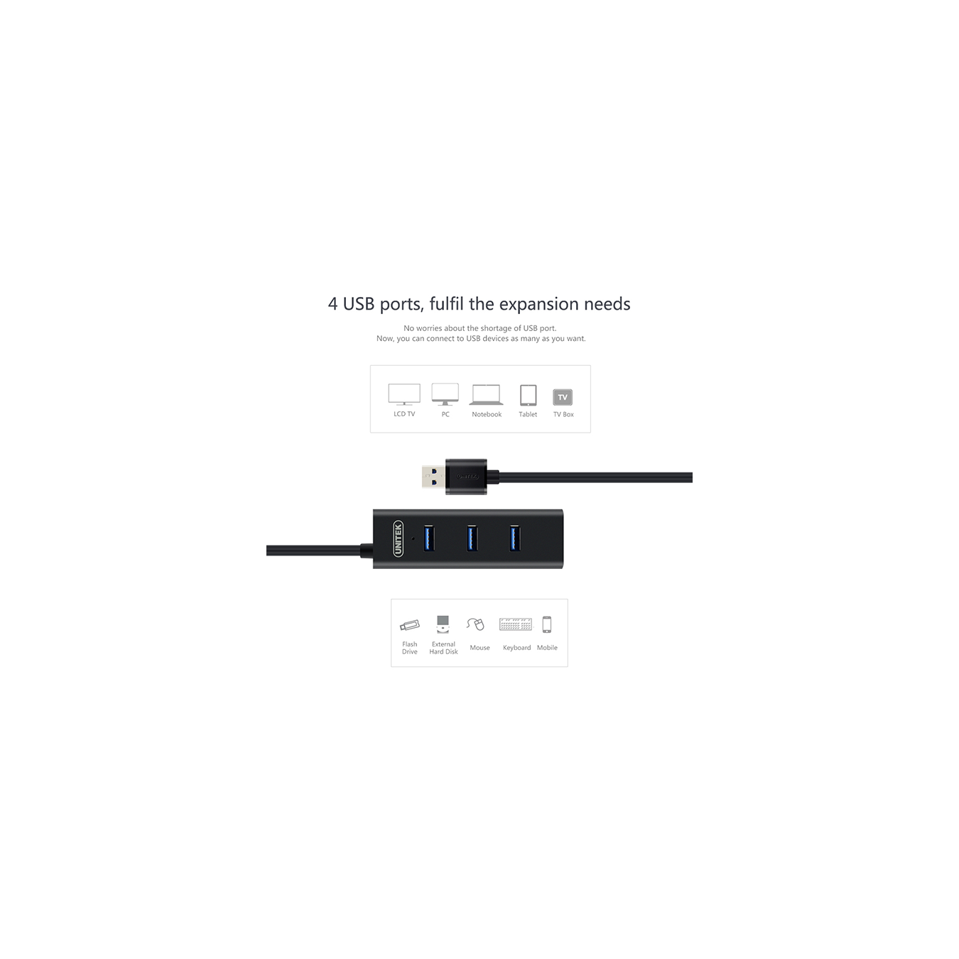 Unitek Y-3089 – 4-Port USB 3.0 Hub 5Gbps | Armenius Store