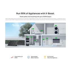 Buy EcoFlow Portable Power Station UK - DELTA 2 MAX - 2400W in Cyprus, Nicosia, Limassol, Larnaka, Pafos