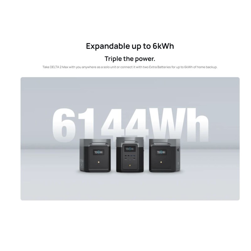 Buy EcoFlow Portable Power Station UK - DELTA 2 MAX - 2400W in Cyprus, Nicosia, Limassol, Larnaka, Pafos
