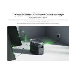 Buy EcoFlow Portable Power Station UK - DELTA 2 MAX - 2400W in Cyprus, Nicosia, Limassol, Larnaka, Pafos