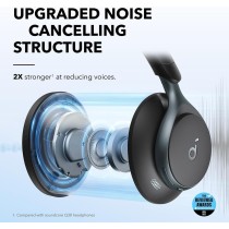 Anker Soundcore Headphones - HiRes ANC Space One Black — Buy in Cyprus with Fast Delivery