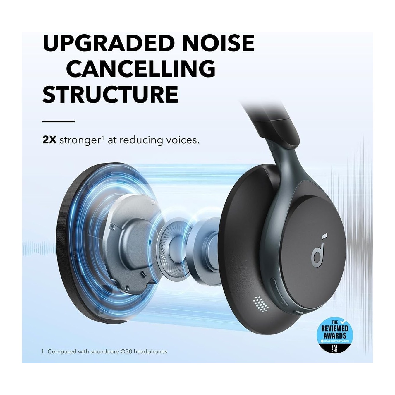 Anker Soundcore Headphones - HiRes ANC Space One Black — Buy in Cyprus with Fast Delivery