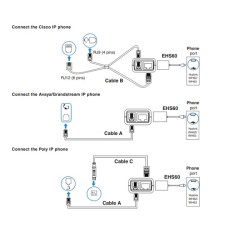 Buy Yealink Headset Adapter for Wireless Headset WH62 WH63 to 3rd Party IP Phone... in Cyprus, Nicosia, Limassol, Larnaka, Pafos