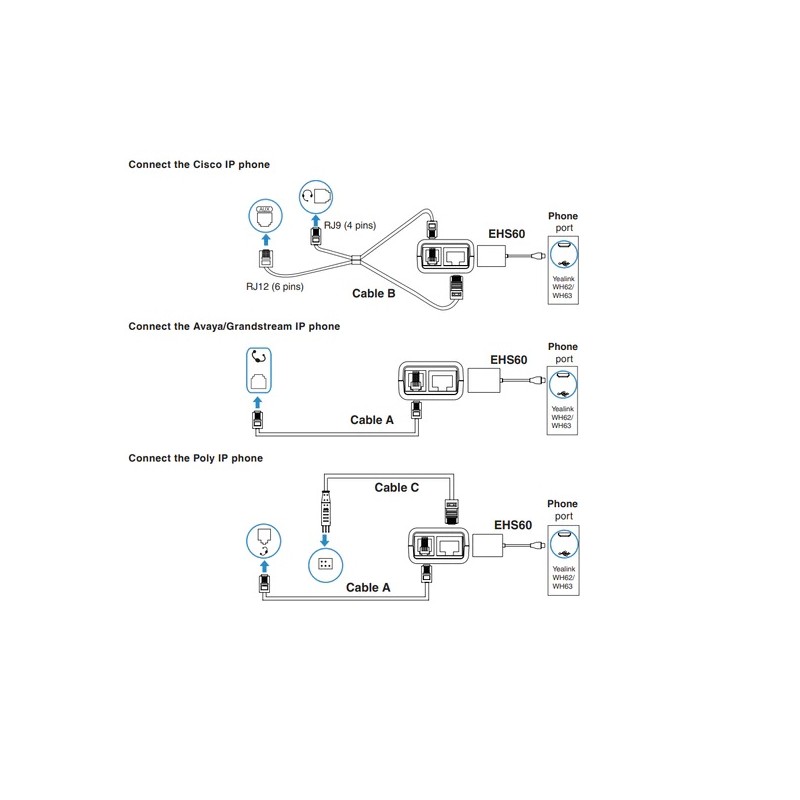 Buy Yealink Headset Adapter for Wireless Headset WH62 WH63 to 3rd Party IP Phone... in Cyprus, Nicosia, Limassol, Larnaka, Pafos