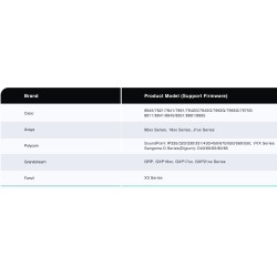 Buy Yealink Headset Adapter for Wireless Headset WH62 WH63 to 3rd Party IP Phone... in Cyprus, Nicosia, Limassol, Larnaka, Pafos