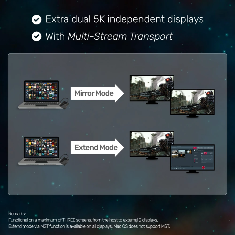 Buy Unitek - V1408A - Type-C To Dual HDMI 4K 60Hz MST Adapter Black in Cyprus, Nicosia, Limassol, Larnaka, Pafos