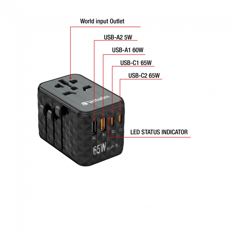 Buy Verbatim Charger Travel Adapter World to World GAN III 65W 2xC 2xA - UTA-05 ... in Cyprus, Nicosia, Limassol, Larnaka, Pafos