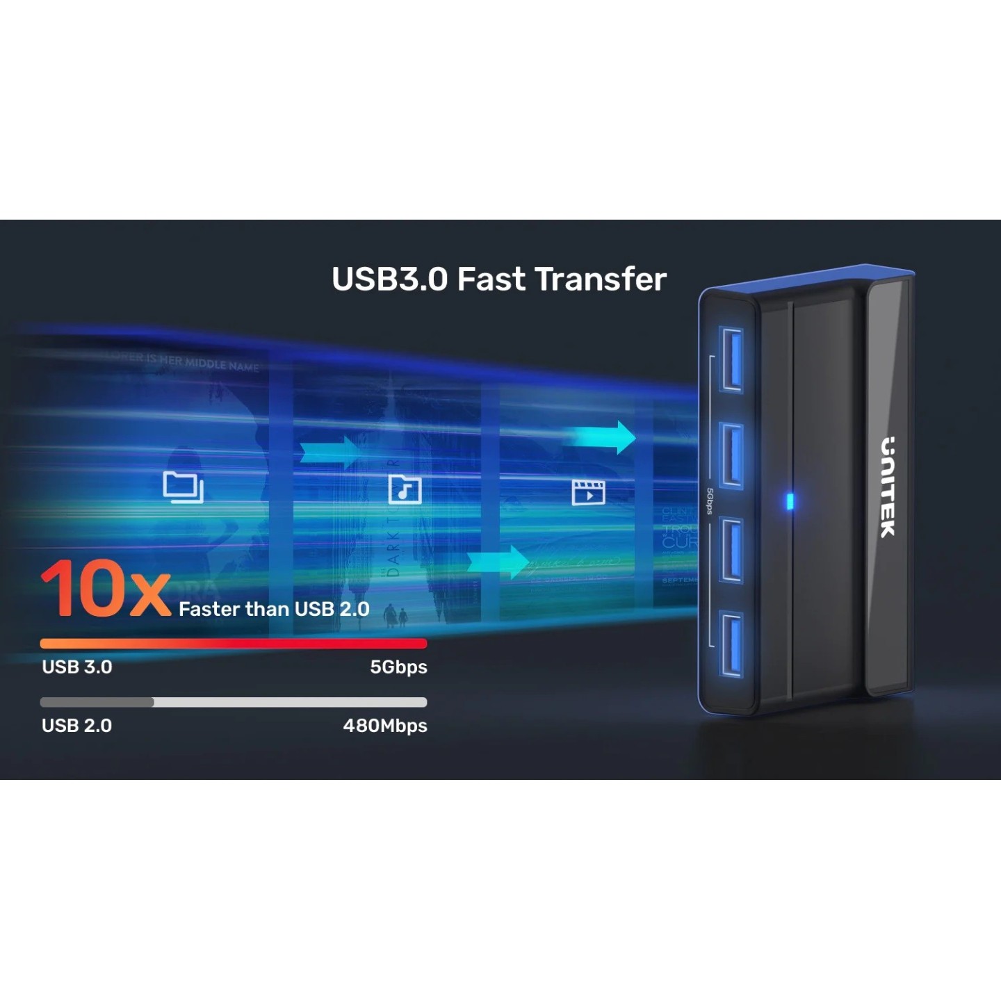 Unitek KVM USB-C 2-Port Switch with 4-Port USB Hub - H1310A - USB-C 2-Port Switch with 4-Port USB Hub