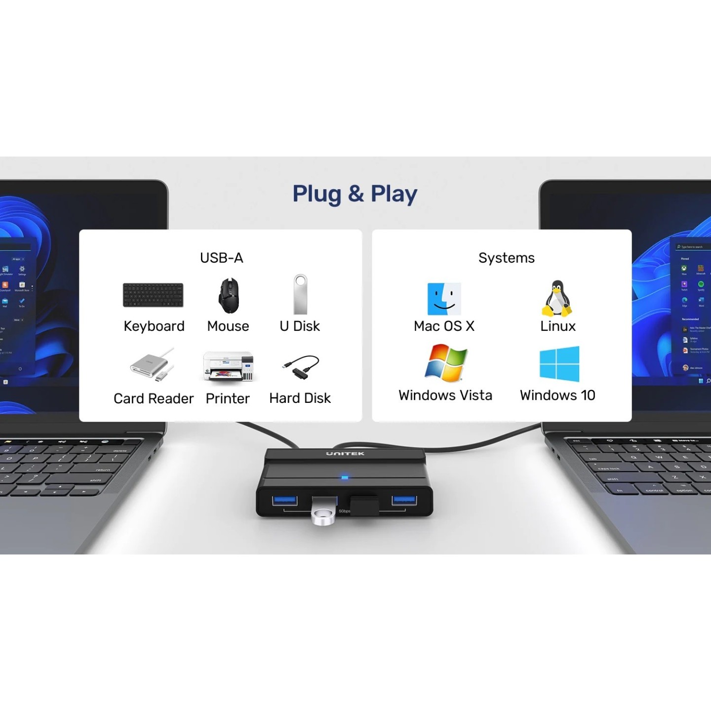 Unitek KVM USB-C 2-Port Switch with 4-Port USB Hub - H1310A - USB-C 2-Port Switch with 4-Port USB Hub