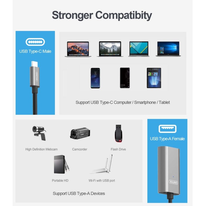 Buy Unitek USB3.1 USB-C Male to USB-A Female - U304A - Active Extension Cable 5m in Cyprus, Nicosia, Limassol, Larnaka, Pafos
