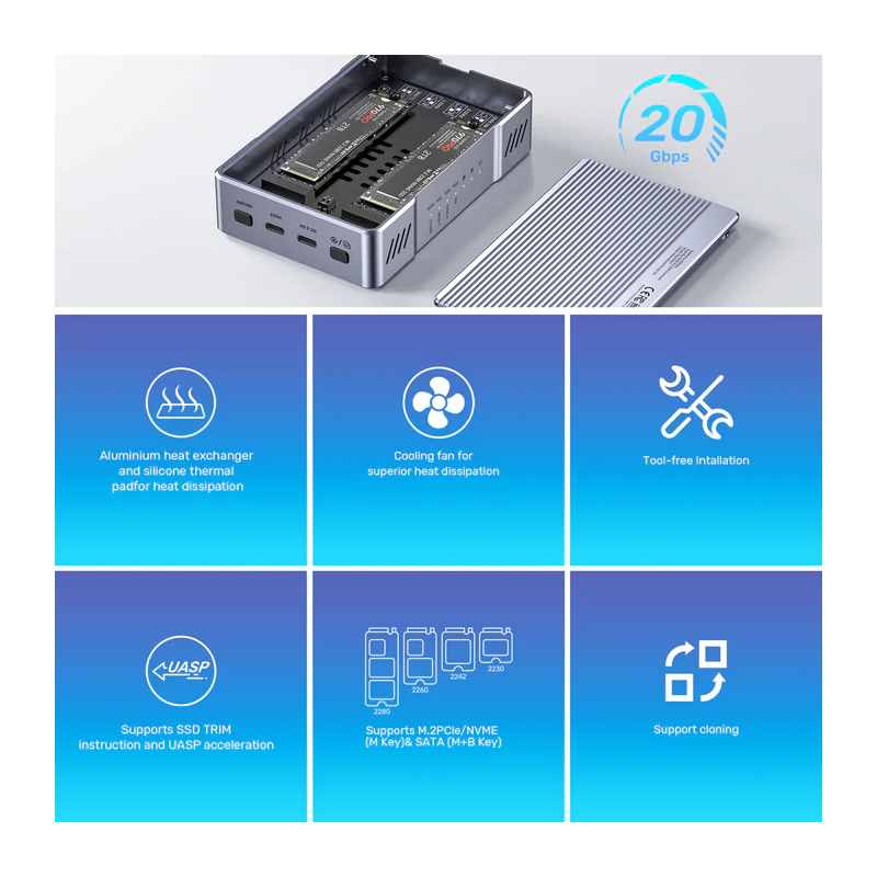 Buy Unitek USB-C 2-Bay External M2 SSD Enclosure with RAID - S1247A - 20Gbps in Cyprus, Nicosia, Limassol, Larnaka, Pafos