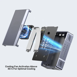 Buy Unitek USB-C 2-Bay External M2 SSD Enclosure with RAID - S1247A - 20Gbps in Cyprus, Nicosia, Limassol, Larnaka, Pafos