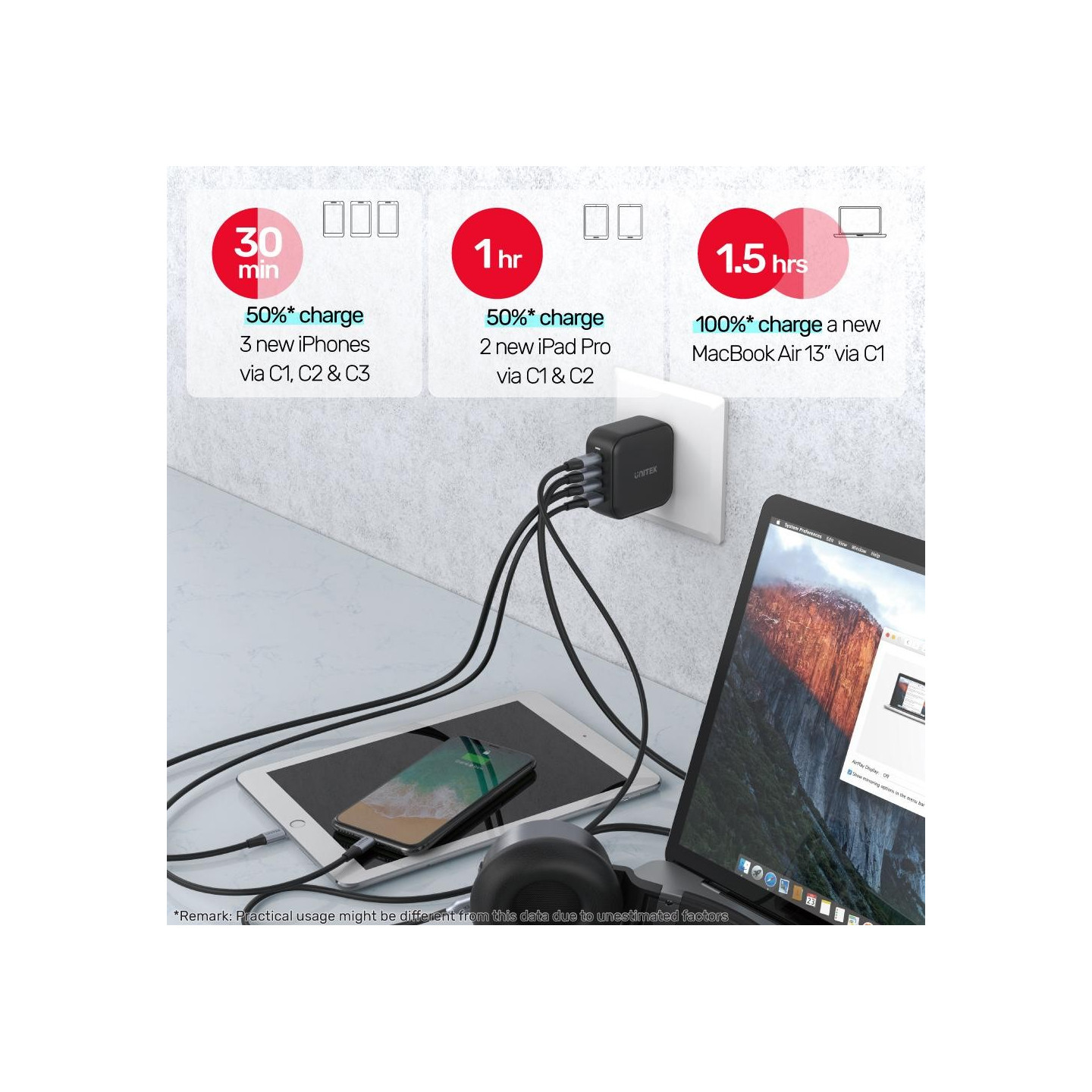 Unitek 100W 4in1 GaN Multiplug Charger Black - P1112ABK - 100W 4in1 GaN Multiplug Charger Black