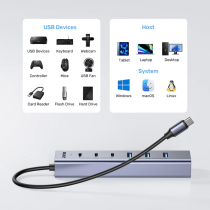 Unitek H1335A 7-Port USB-C Hub – 3x 10Gbps USB-C + 4x 5Gbps USB-A | Armenius Store