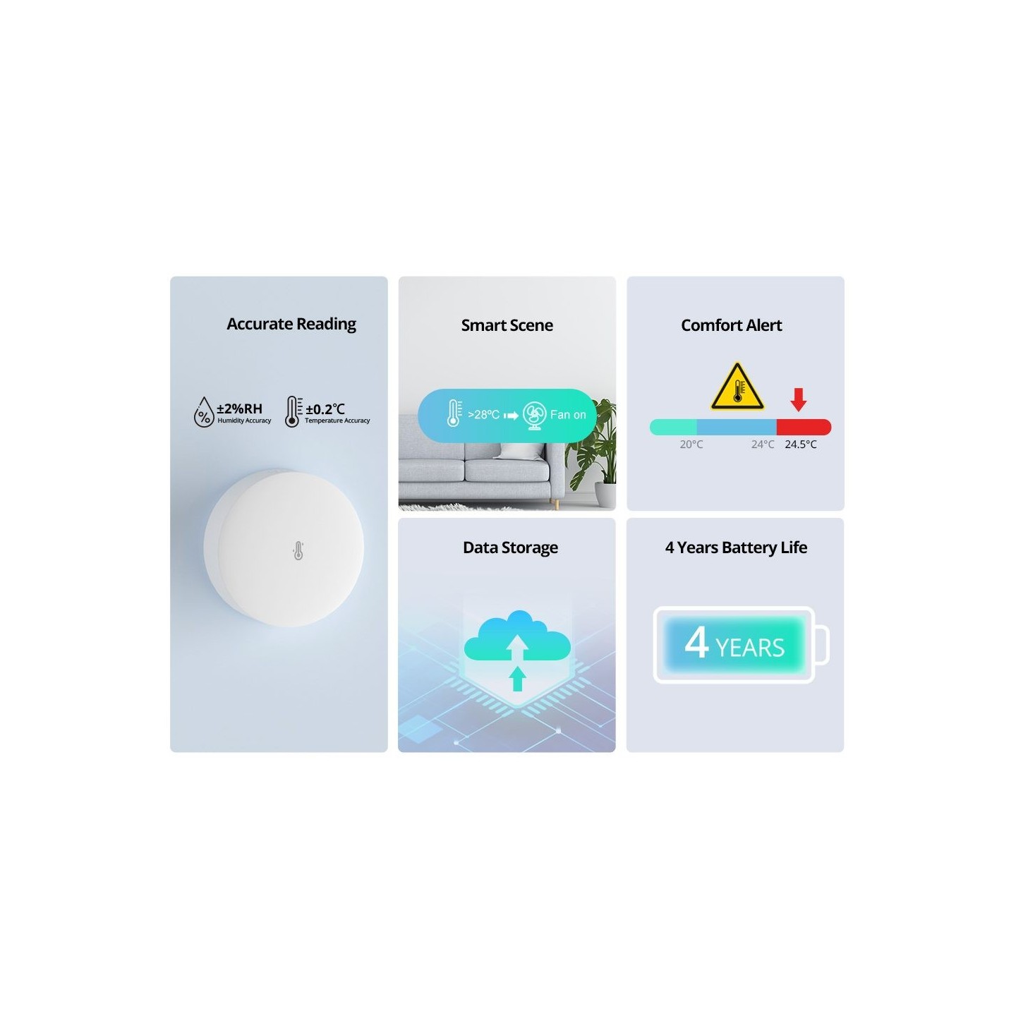 SONOFF Zigbee Smart Temperature Humidity Sensor - SNZB-02P - Zigbee Smart Temperature Humidity Sensor