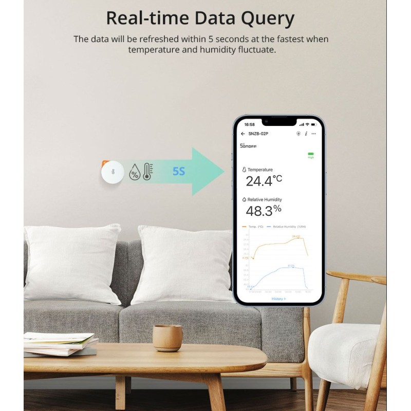 Buy SONOFF Zigbee Smart Temperature Humidity Sensor - SNZB-02P - Zigbee Smart Te... in Cyprus, Nicosia, Limassol, Larnaka, Pafos