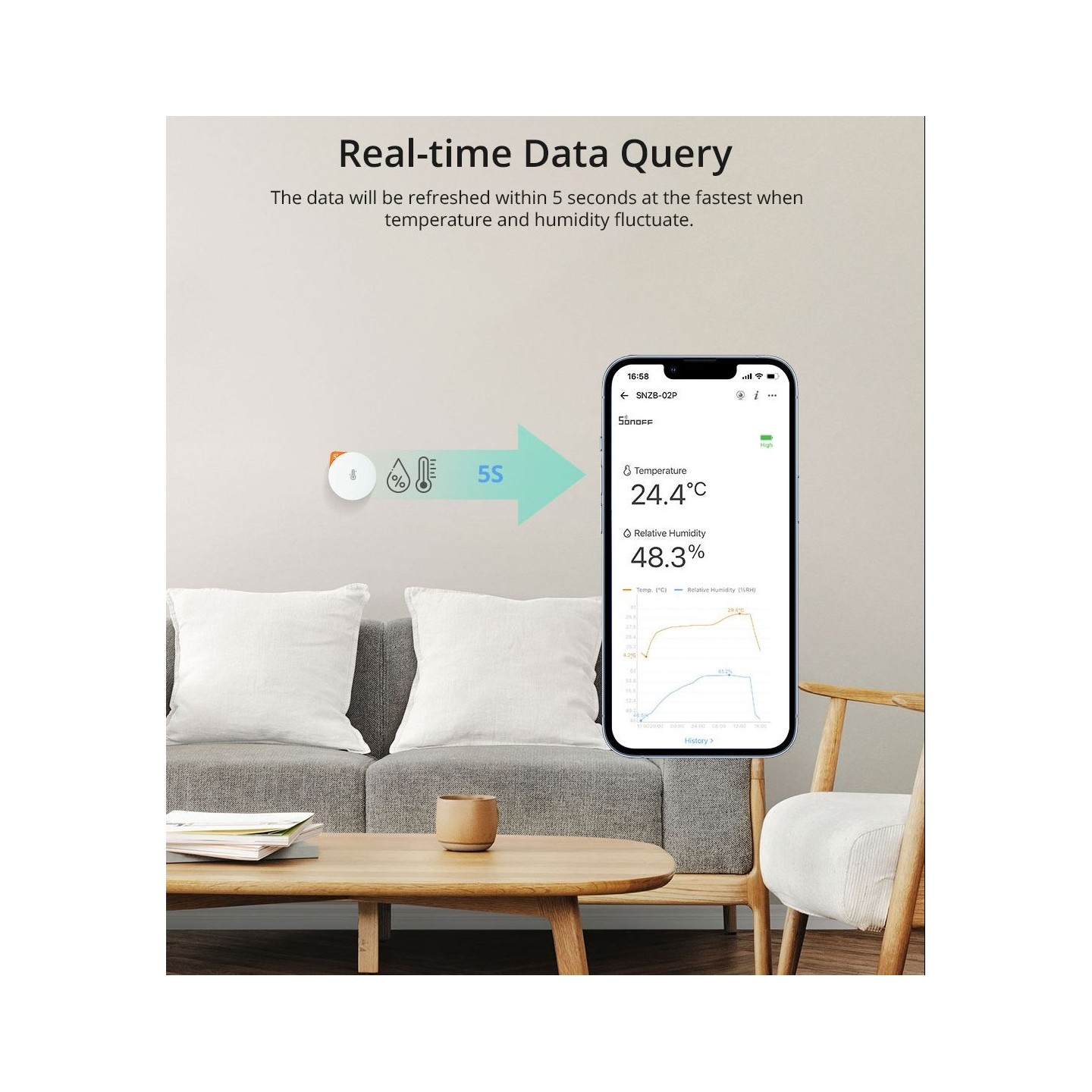 SONOFF Zigbee Smart Temperature Humidity Sensor - SNZB-02P - Zigbee Smart Temperature Humidity Sensor