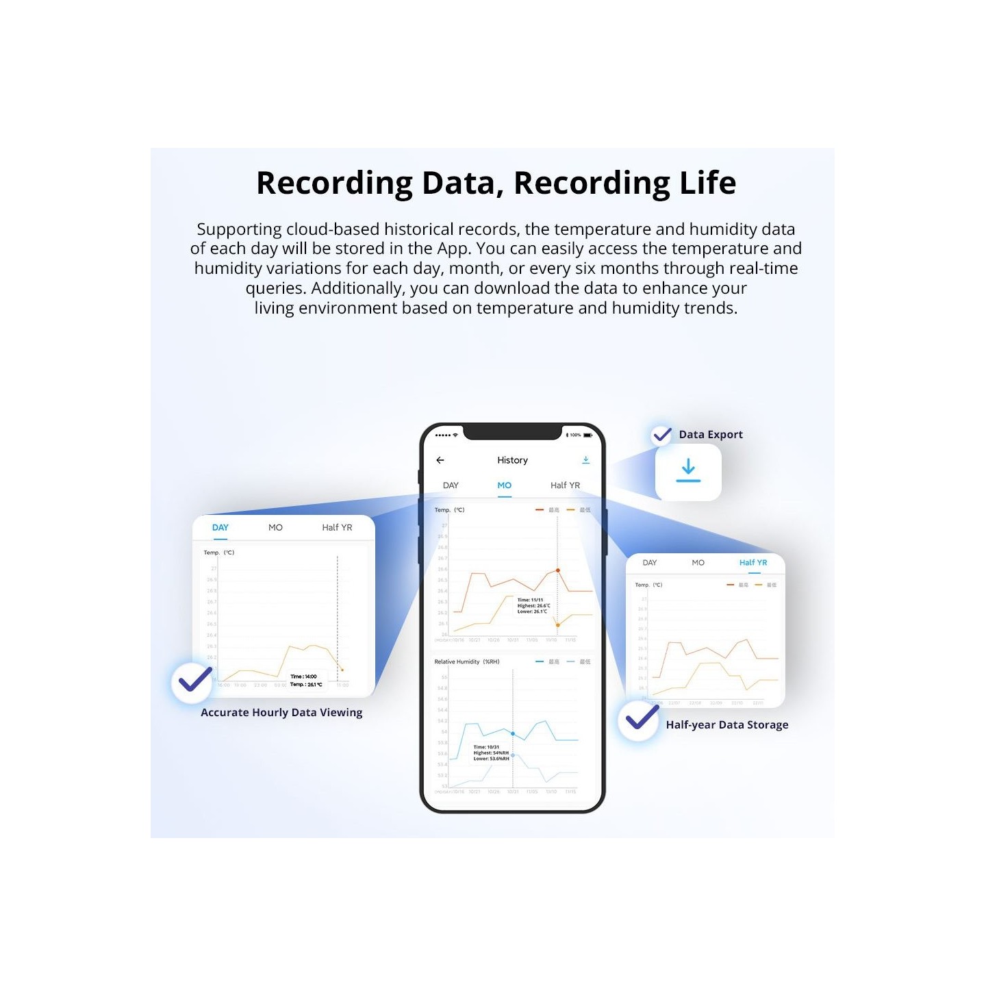 SONOFF Zigbee Smart Temperature Humidity Sensor - SNZB-02P - Zigbee Smart Temperature Humidity Sensor