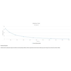 CyberPower VP1000EILCD 1000VA/550W Line Interactive UPS - AVR, LCD, Surge Protection — Armenius Store Cyprus