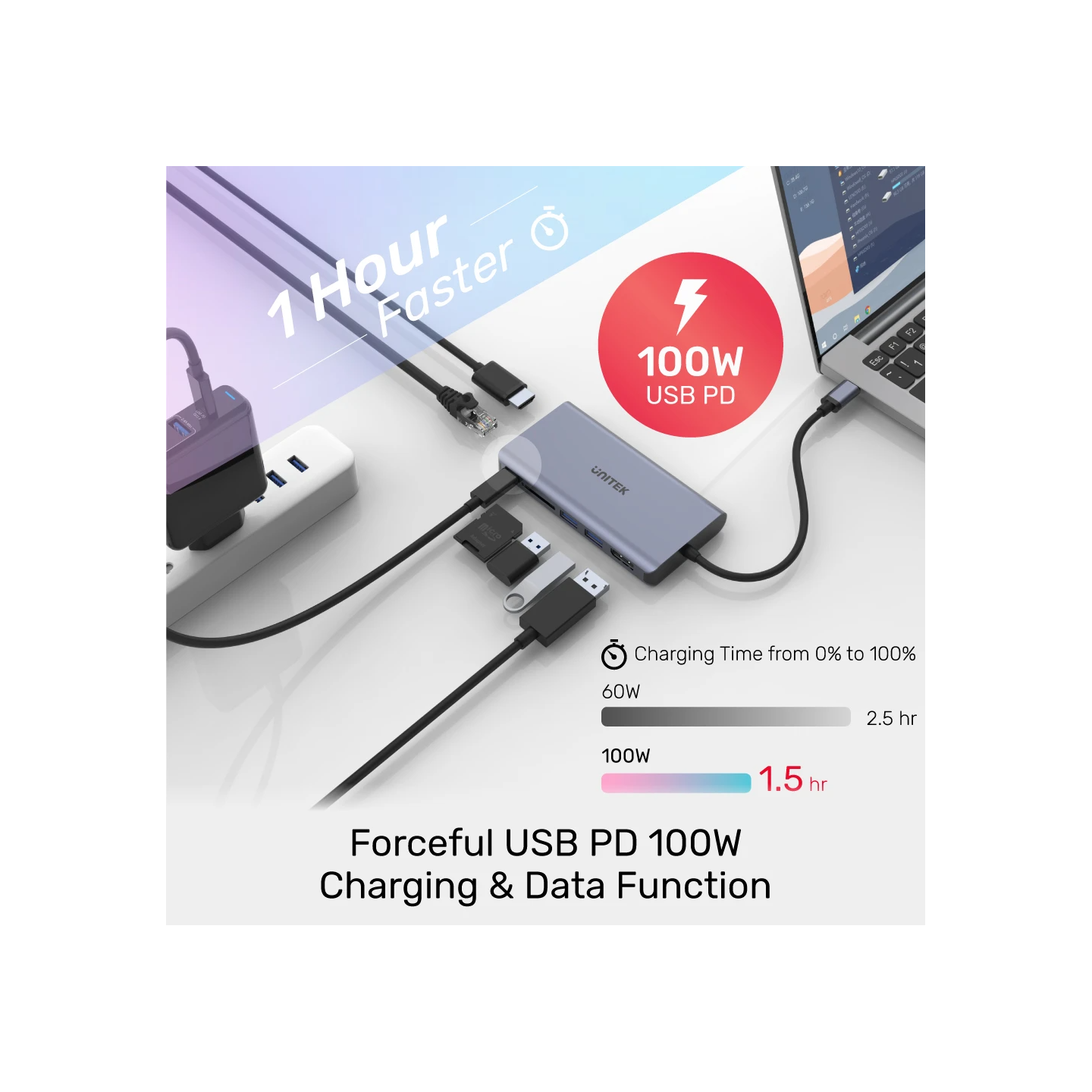 Unitek Type-C 3.1 HDMI DP RJ45 SD PD100W Hub Space Gray - D1056A - Type-C 3.1 HDMI DP RJ45 SD PD100W Hub Space Gray