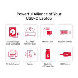 Unitek D1056A USB-C Hub HDMI DP 4K MST PD100W Ethernet SD Gray — Armenius Store Cyprus