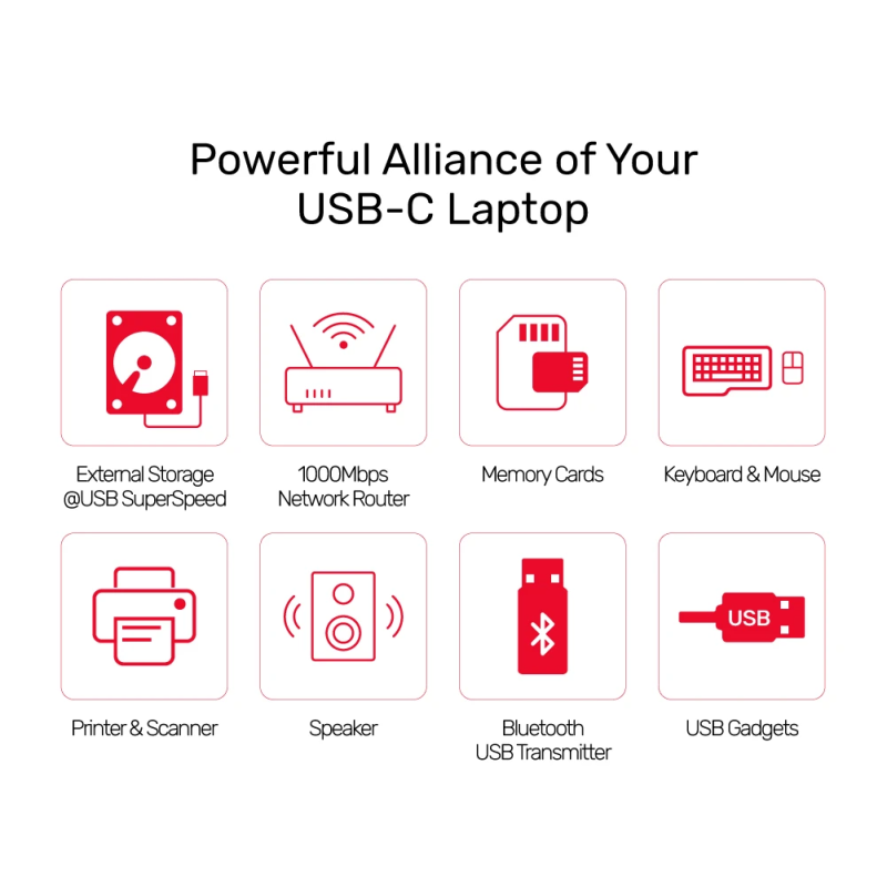 Buy Unitek Type-C 3.1 HDMI DP RJ45 SD PD100W Hub Space Gray - D1056A - Type-C 3.... in Cyprus, Nicosia, Limassol, Larnaka, Pafos