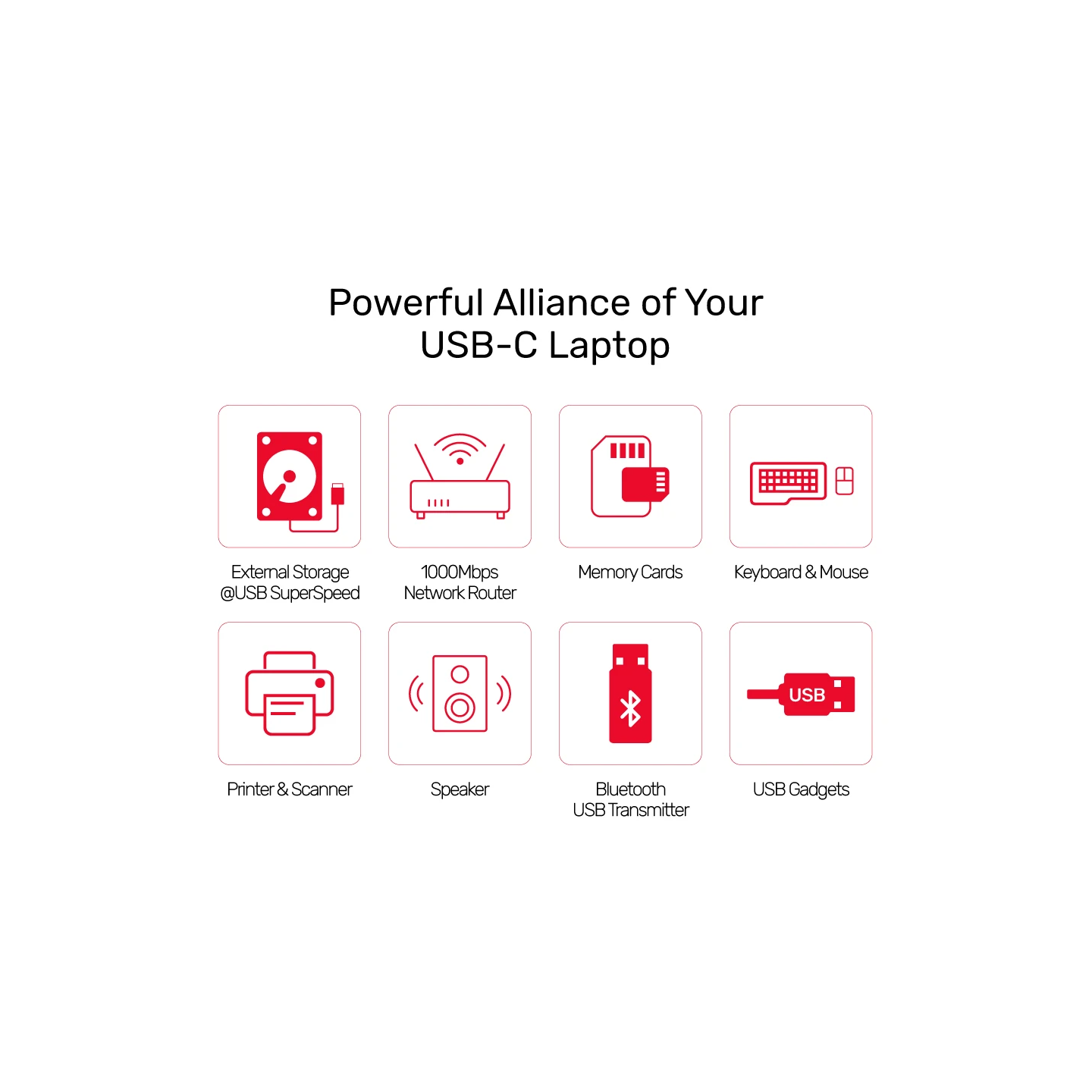 Unitek D1056A USB-C Hub HDMI DP 4K MST PD100W Ethernet SD Gray — Armenius Store Cyprus