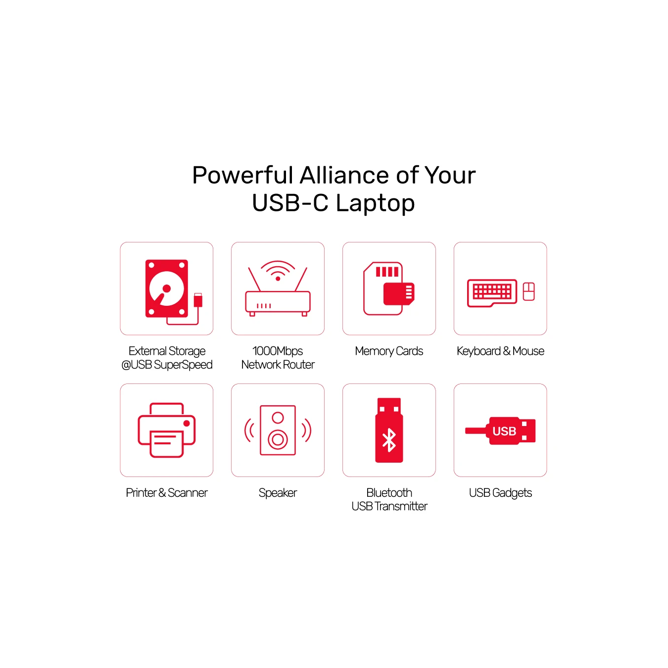 Unitek D1056A USB-C Hub – 4K HDMI/DP PD 100W | Armenius Store