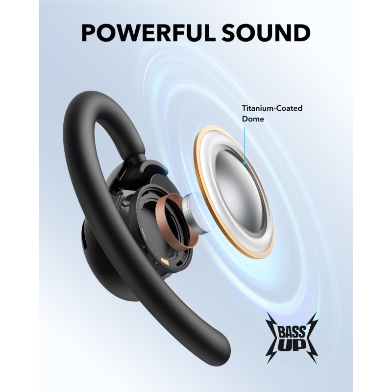 Buy Anker Soundcore TWS Earphones - V20i - Open Air White in Cyprus, Nicosia, Limassol, Larnaka, Pafos