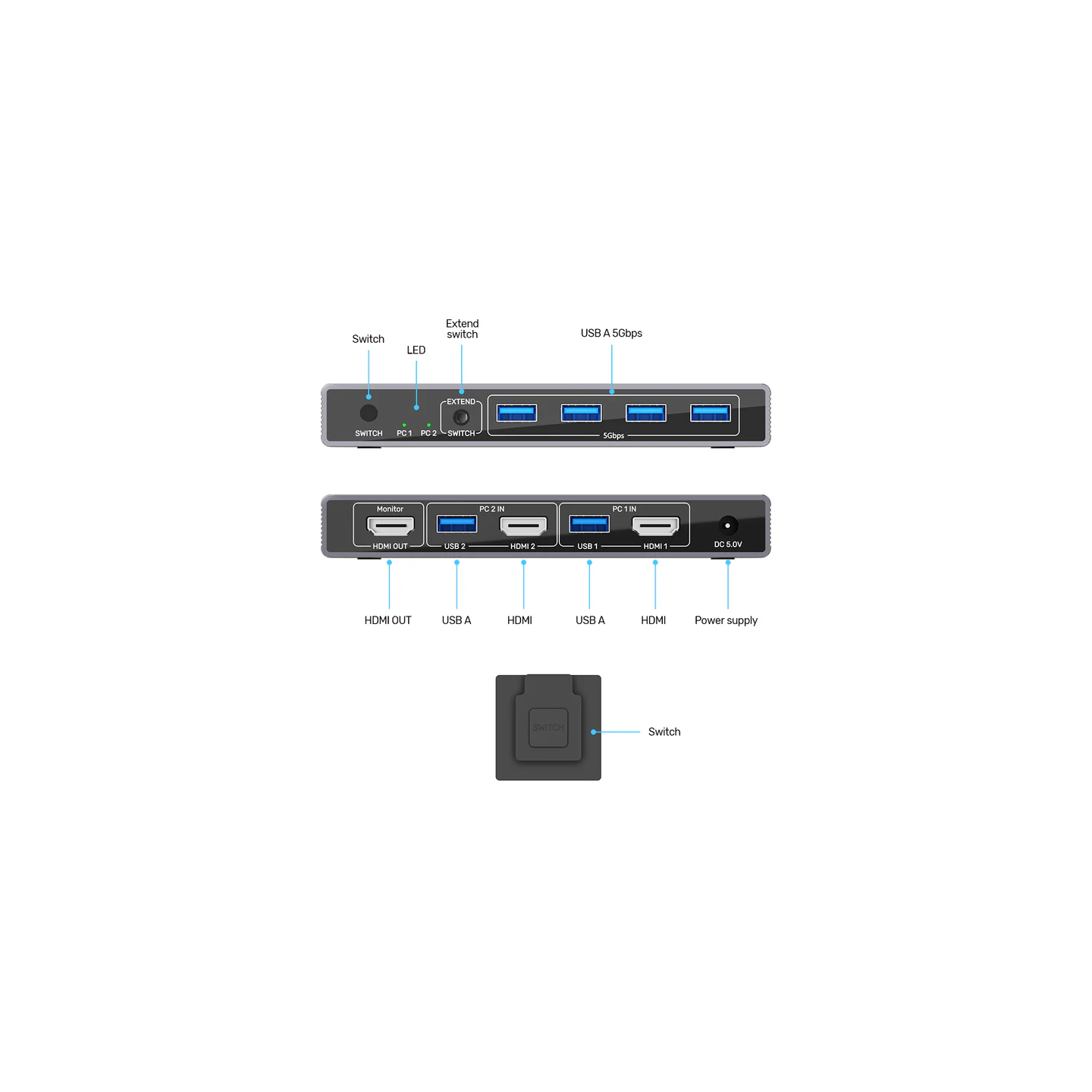 Unitek KVM HDMI Switch - V1309A - 2-1 4K60Hz with 4-Port USB 3.0 — Buy in Cyprus with Fast Delivery