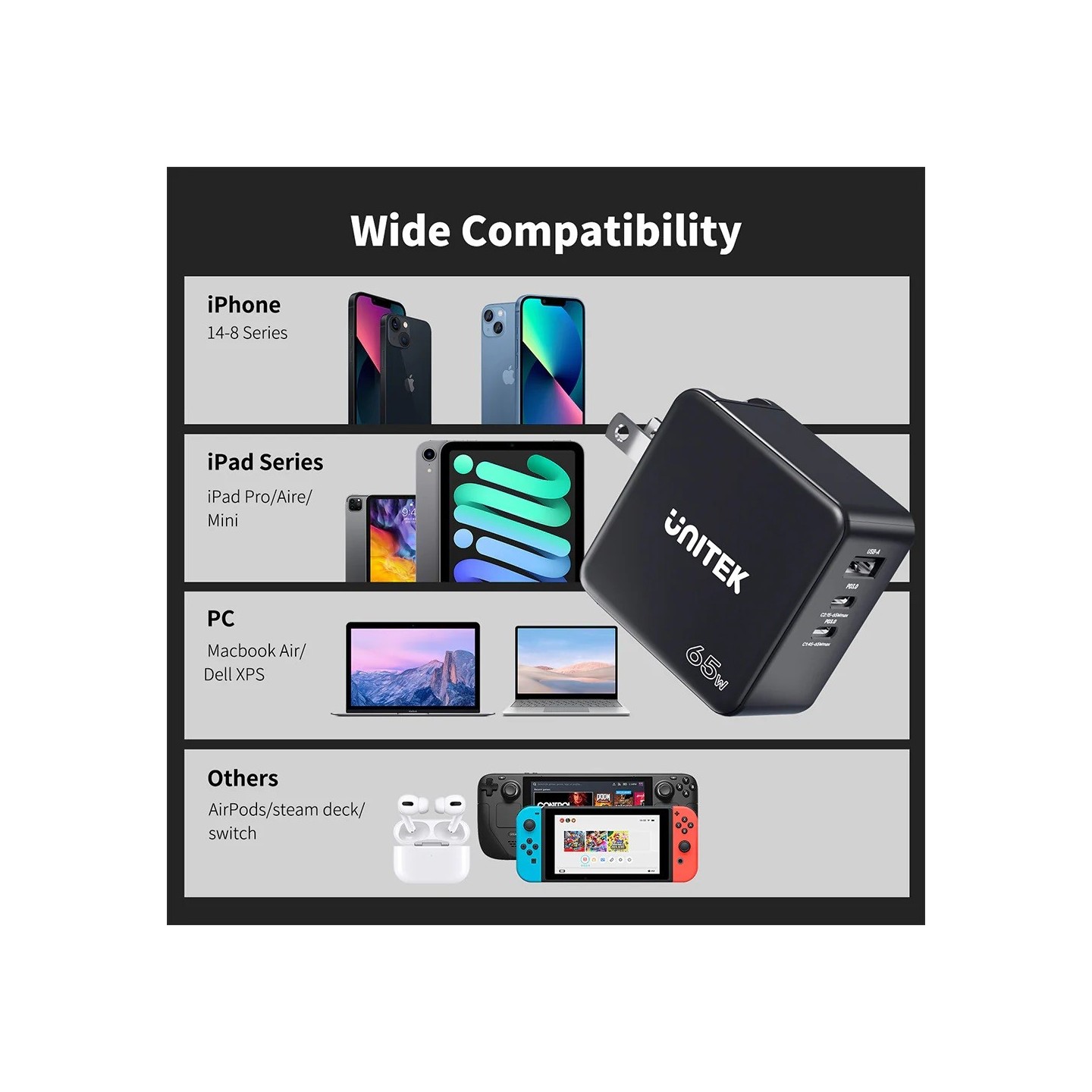 Unitek Charge Wall 65W 4in1 GaN Charger Black - P1117B - 65W 4in1 GaN Charger Black — Buy in Cyprus with Fast Delivery