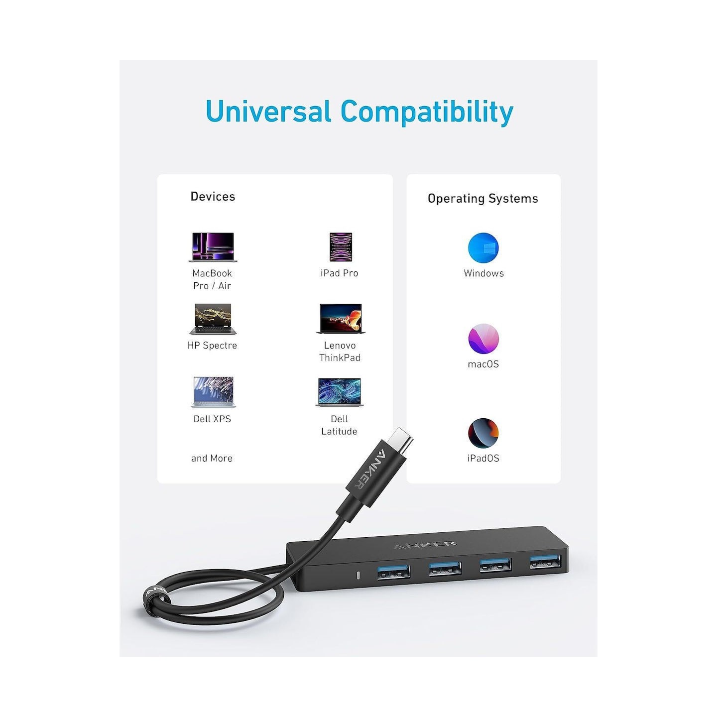 Anker Work Hub USB-C 4-Ports Black - USB-C 4-Ports Black — Buy in Cyprus with Fast Delivery