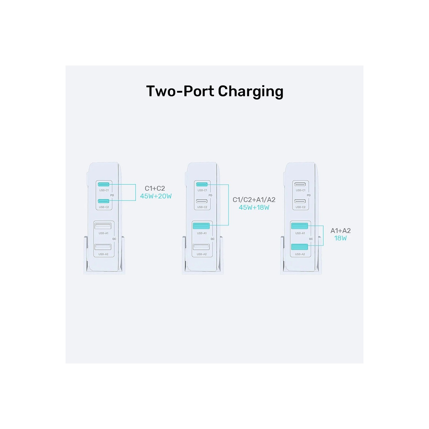 Unitek Charge Desktop - P1228AWH - 70W 4in1 GaN Charger White — Buy in Cyprus with Fast Delivery