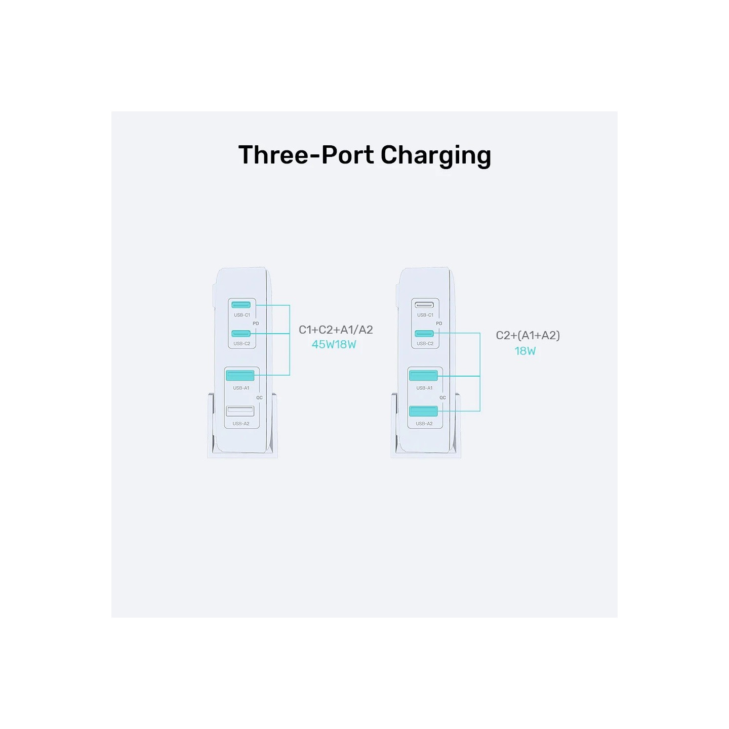 Unitek Charge Desktop - P1228AWH - 70W 4in1 GaN Charger White — Buy in Cyprus with Fast Delivery