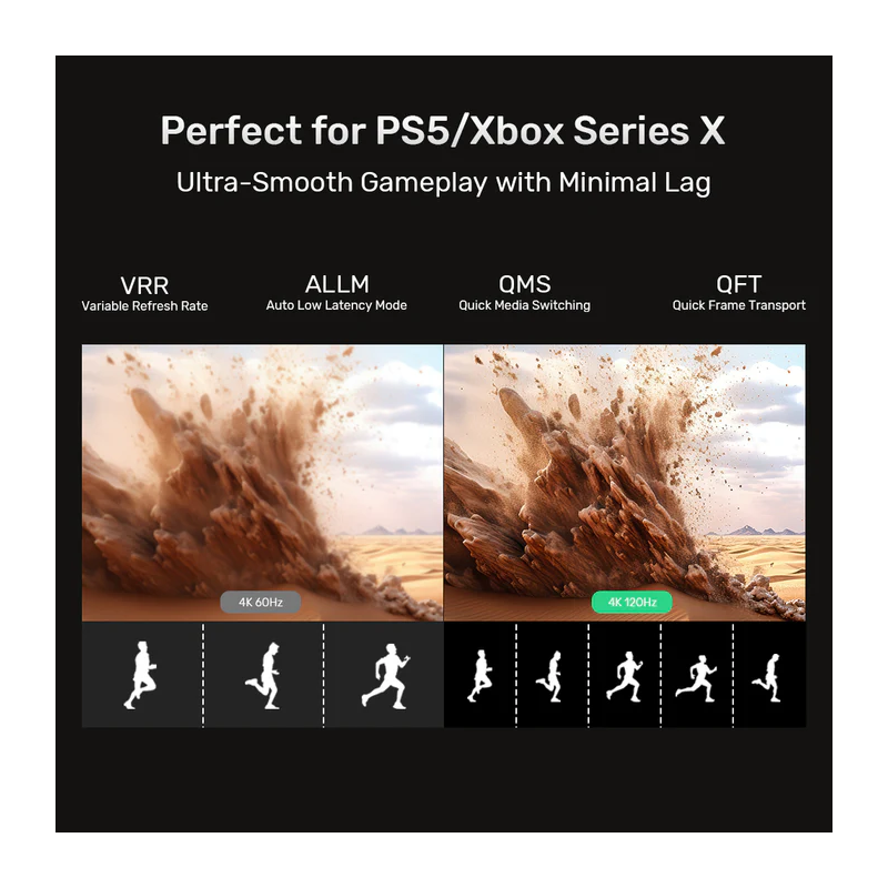 Buy Unitek Fiber Optic HDMI 2.1 Cable - C11085GY-40M - 8K60Hz, 40.0m in Cyprus, Nicosia, Limassol, Larnaka, Pafos