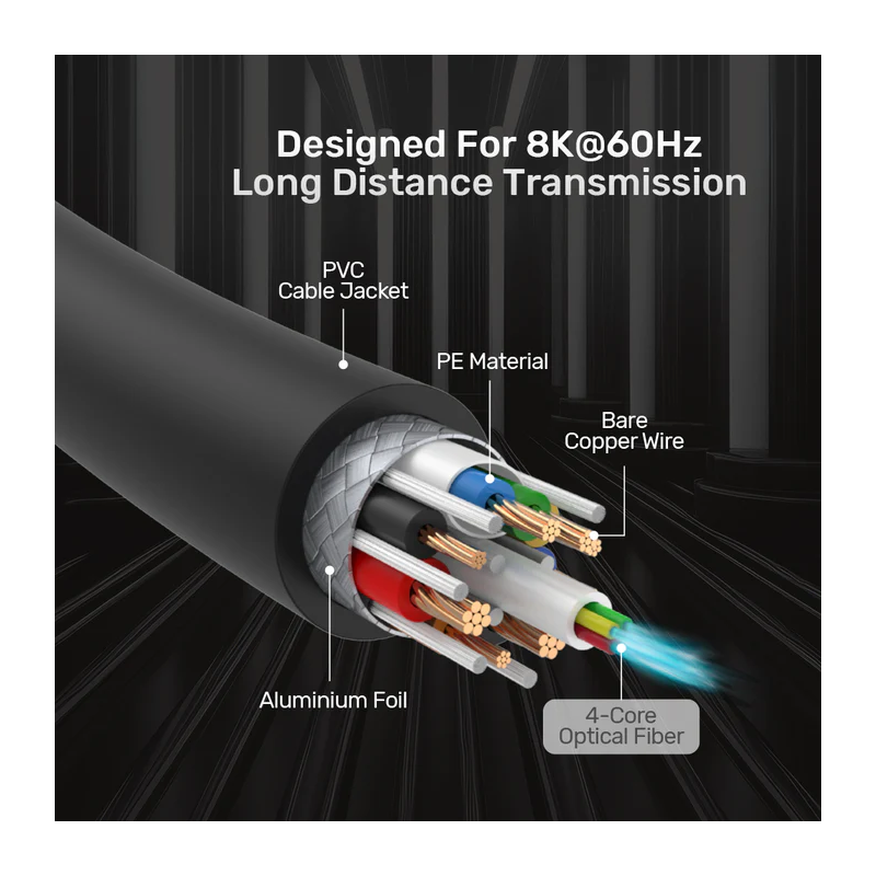 Buy Unitek Fiber Optic HDMI 2.1 Cable - C11085GY-40M - 8K60Hz, 40.0m in Cyprus, Nicosia, Limassol, Larnaka, Pafos