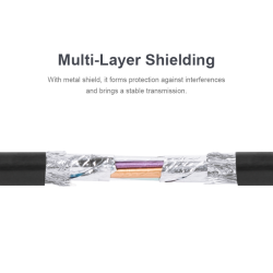 Buy Unitek HDMI Cable - Y-C140M - Premium 100% Copper 5.0m in Cyprus, Nicosia, Limassol, Larnaka, Pafos