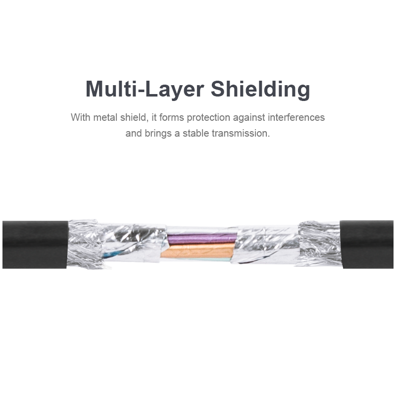 Buy Unitek HDMI Cable - Y-C140M - Premium 100% Copper 5.0m in Cyprus, Nicosia, Limassol, Larnaka, Pafos