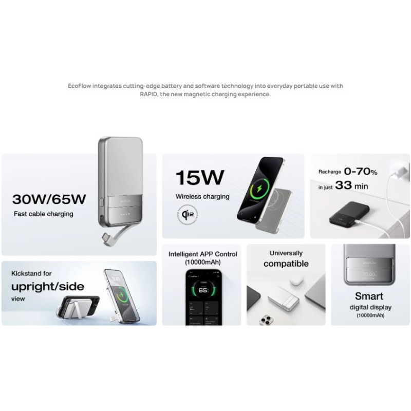 Buy EcoFlow RAPID Magnetic Wireless Qi2 PowerBank 5000mAh - Black in Cyprus, Nicosia, Limassol, Larnaka, Pafos