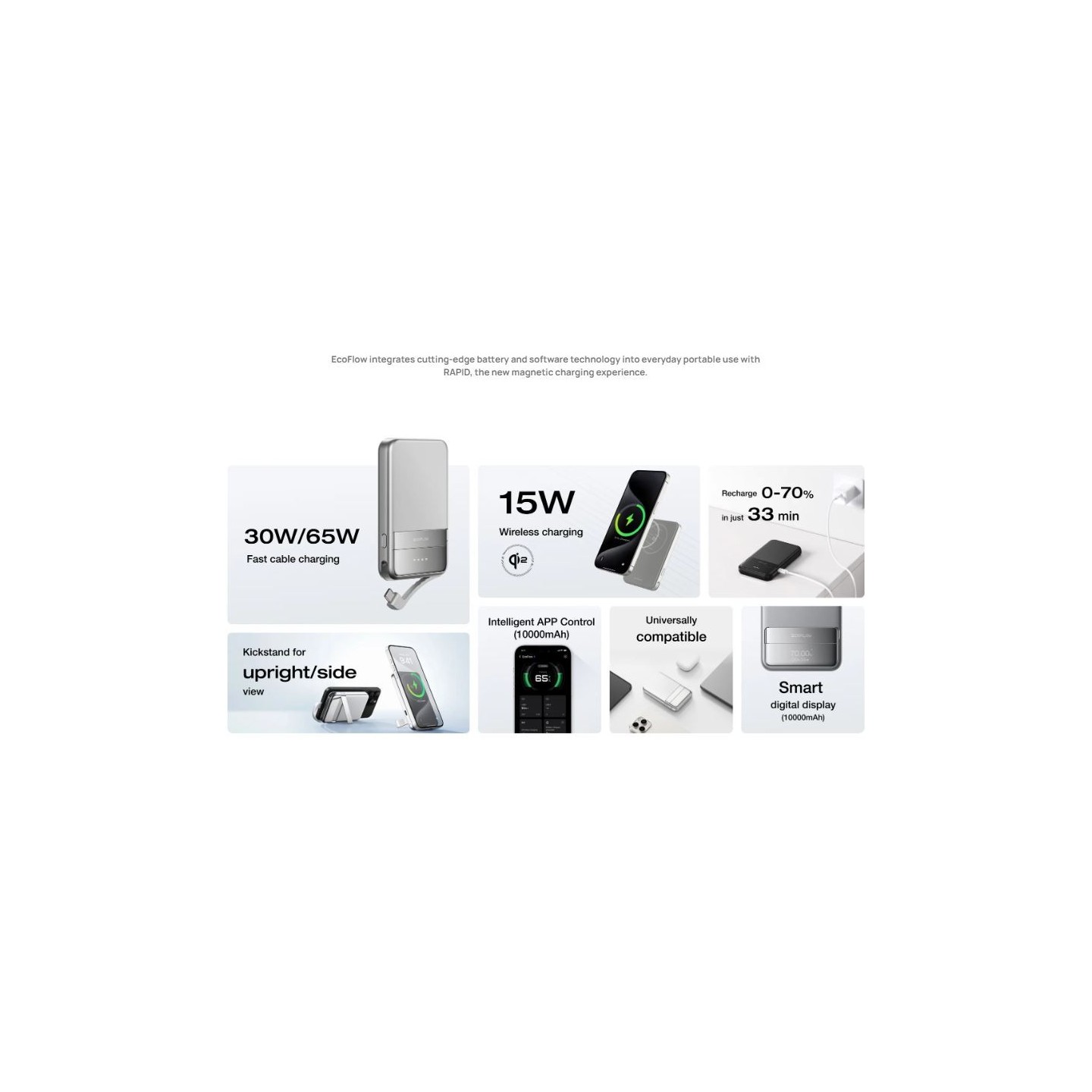 EcoFlow RAPID Magnetic Wireless Qi2 PowerBank 5000mAh - Black — Buy in Cyprus with Fast Delivery