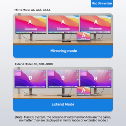 Unitek D1104A USB-C 13-in-1 8K Triple 4K Dock Station 100W PD 2.5G LAN — Armenius Store Cyprus