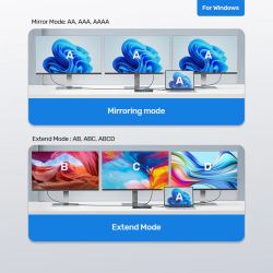 Unitek D1104A USB-C 13-in-1 8K Triple 4K Dock Station 100W PD 2.5G LAN — Armenius Store Cyprus