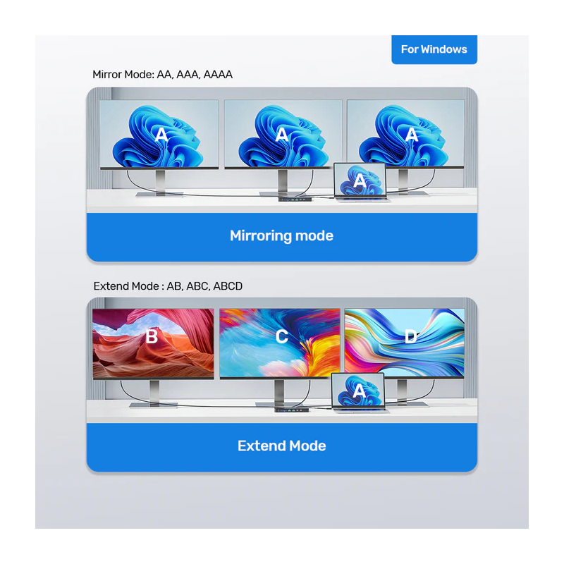 Buy Unitek D1104A USB-C 13in1 8K Triple Display Docking Station USB3.2 & 2.5G Lan in Cyprus, Nicosia, Limassol, Larnaka, Pafos
