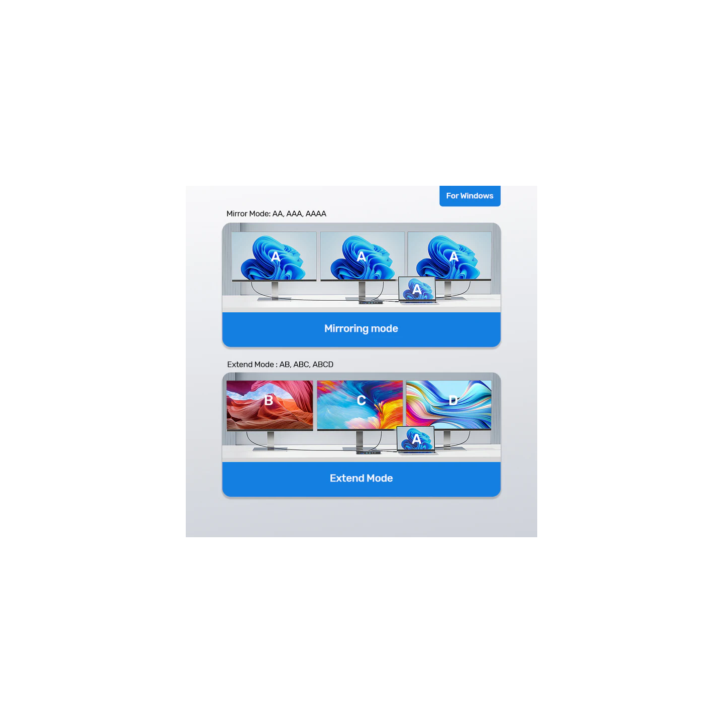 Unitek D1104A USB-C 13-in-1 8K Triple 4K Dock Station 100W PD 2.5G LAN — Armenius Store Cyprus