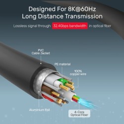 Buy Unitek DisplayPort 1.4 Cable ActiveOptical 8K 240Hz 10.0m - C1616GY - Displa... in Cyprus, Nicosia, Limassol, Larnaka, Pafos