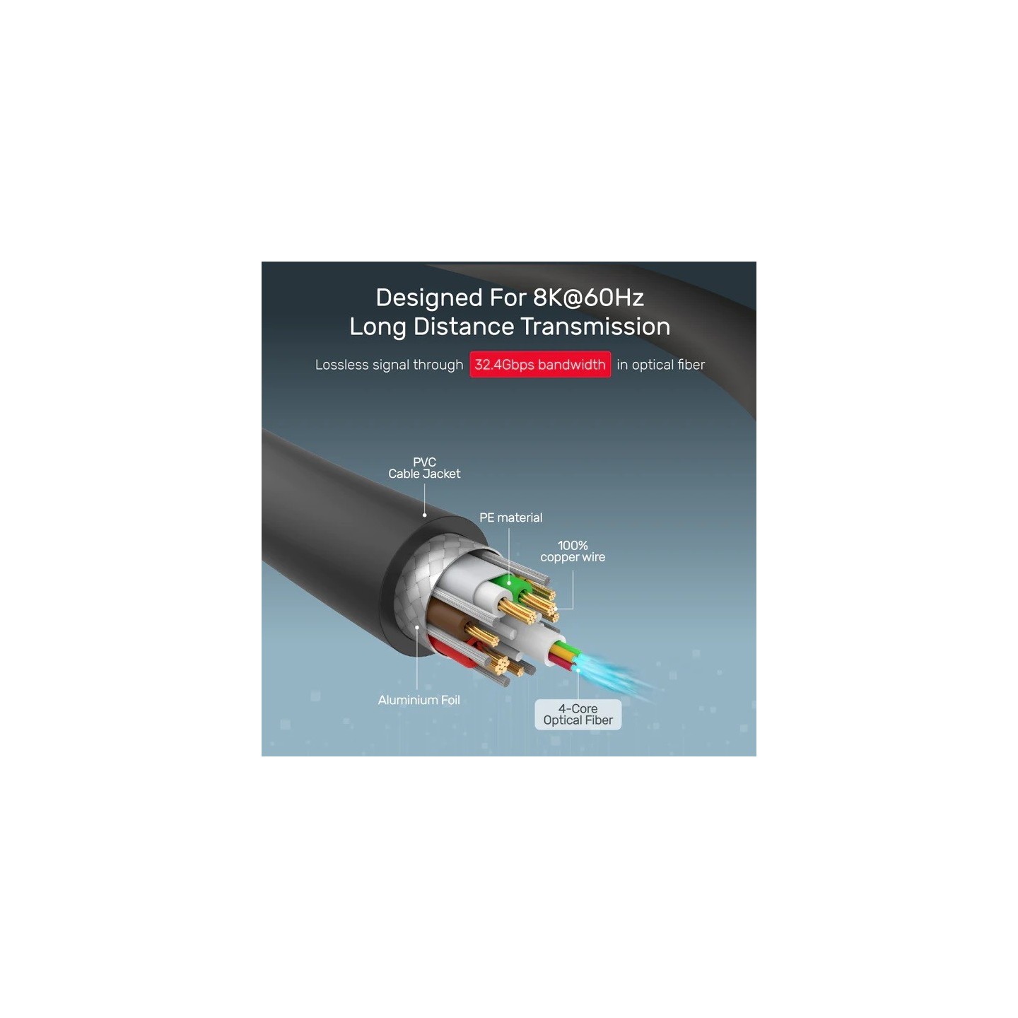 Unitek DisplayPort 1.4 Cable ActiveOptical 8K 240Hz 10.0m - C1616GY - DisplayPort 1.4 Cable ActiveOptical 8K 240Hz 10.0m