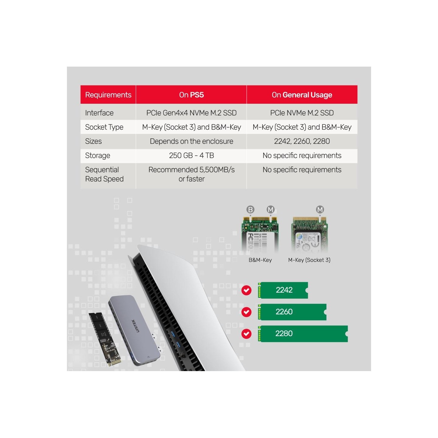 Unitek PCIe NVMe M2 SSD Enclosure For PS5 Storage Expansion - S1224A - PCIe NVMe M2 SSD Enclosure For PS5 Storage Expansion