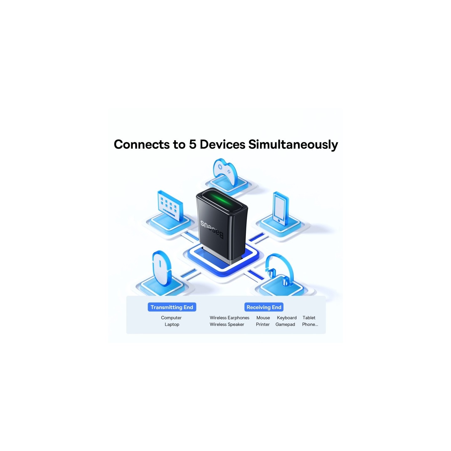 Baseus USB Adapter - BA07 - Bluetooth 5.3 Black — Buy in Cyprus with Fast Delivery